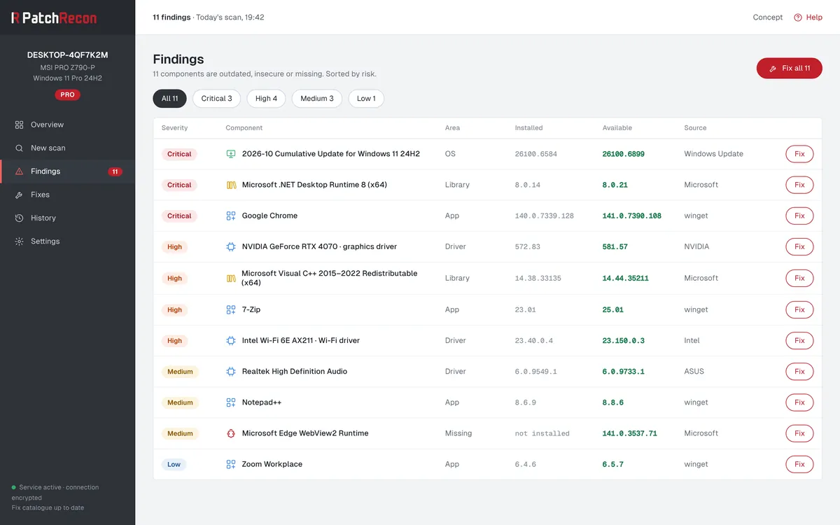 Findings list in PatchRecon with severity, installed and available version, source and a button to fix.