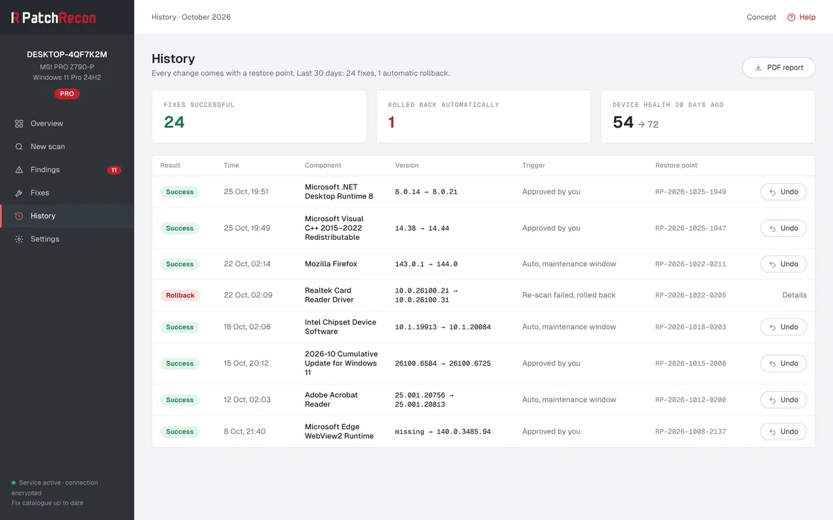 History in PatchRecon with successful fixes, an automatic rollback and the related restore points.